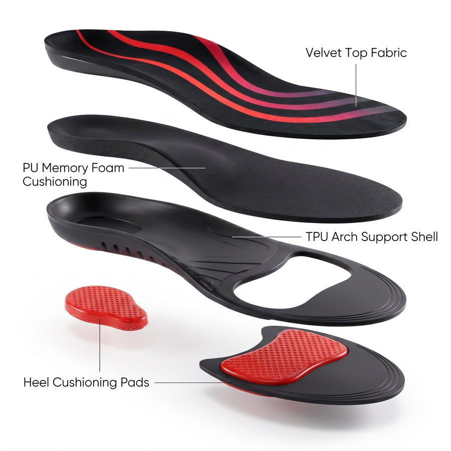 Insole layers exploded view