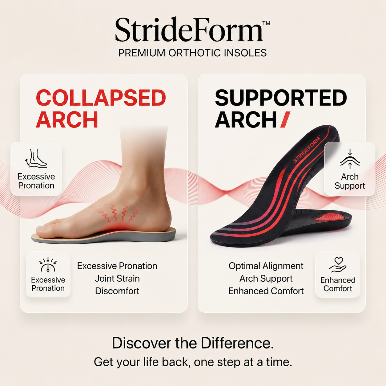 StrideForm™ Orthotic Support Insoles